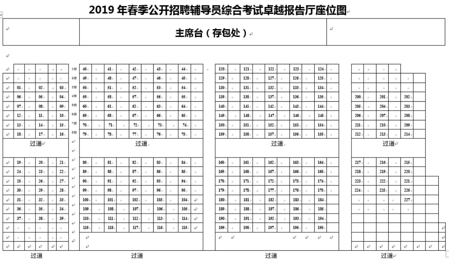 E:\人力资源\招聘\2019年招聘\2019春招准备工作\卓越报告厅座位图.png